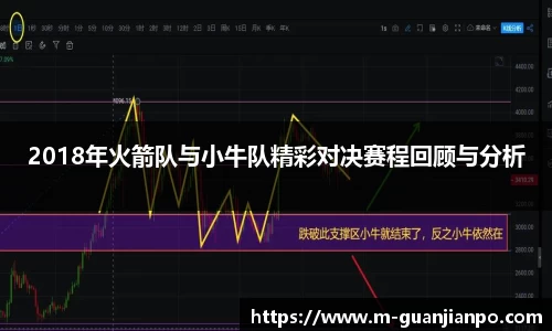 关键词2