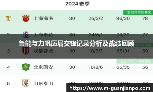 关键词4