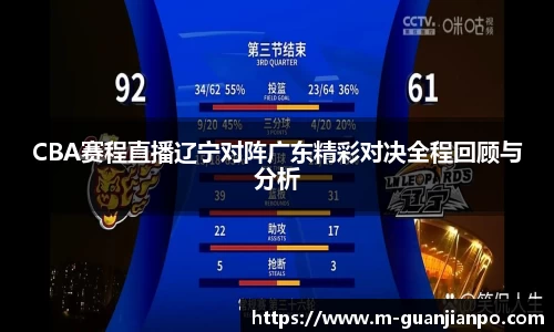 关键词2