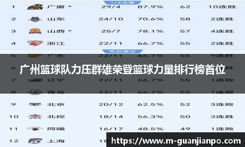 关键词2