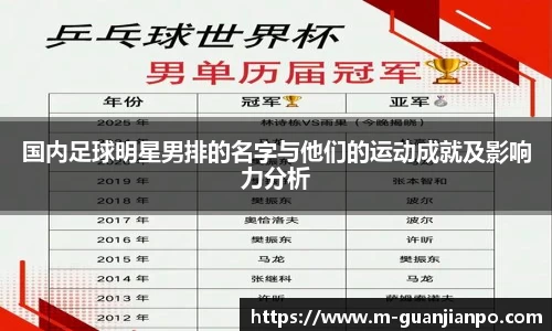 关键词3